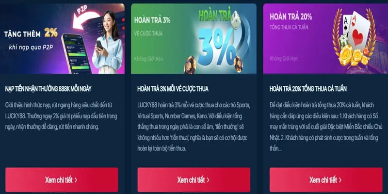 Hoàn Trả Cá Cược Thể Thao Hàng Tuần tại Thomo Hôm Nay